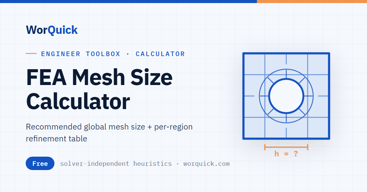 FEA Mesh Size Calculator — free online tool
